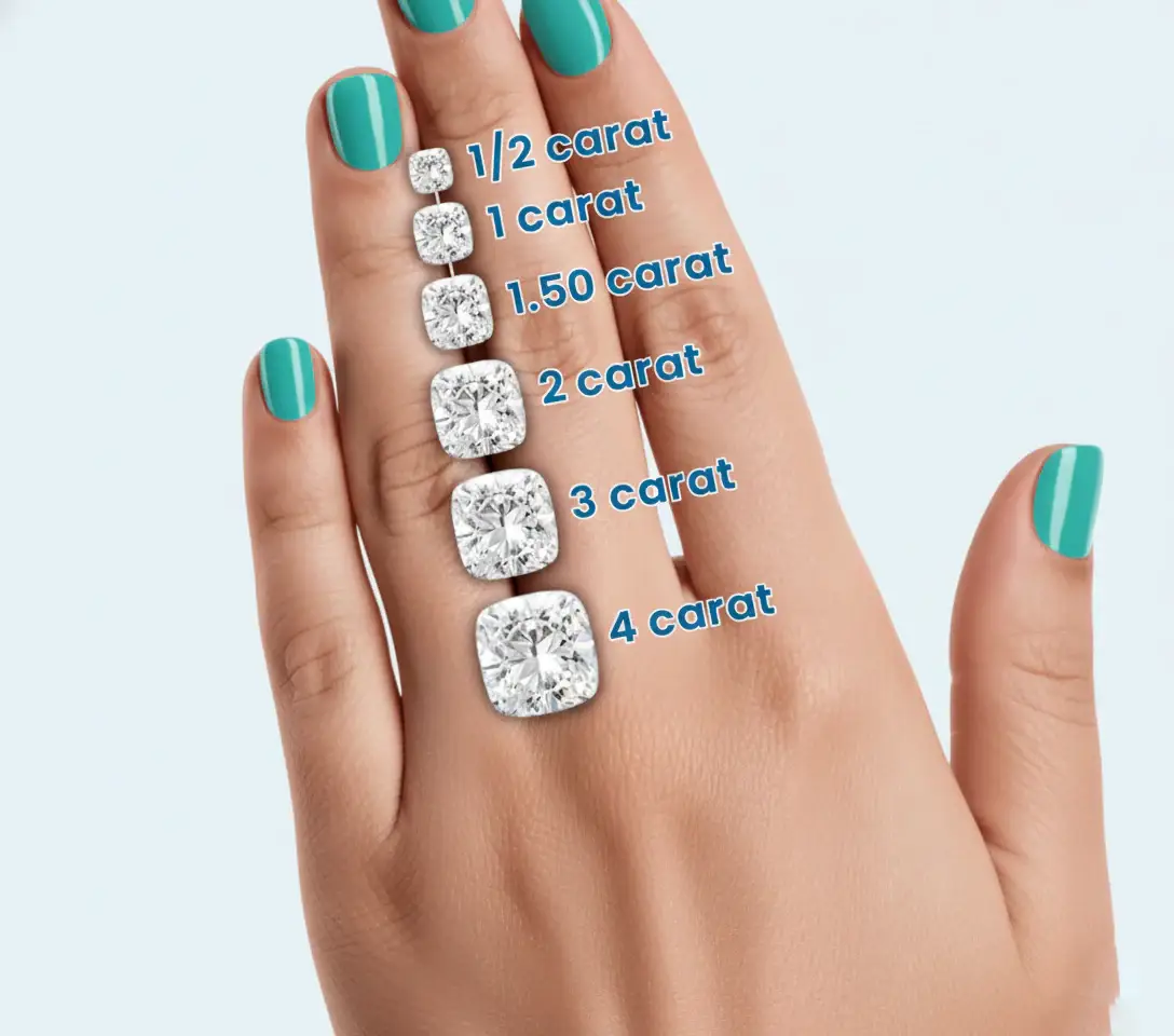 Cushion diamond on hand