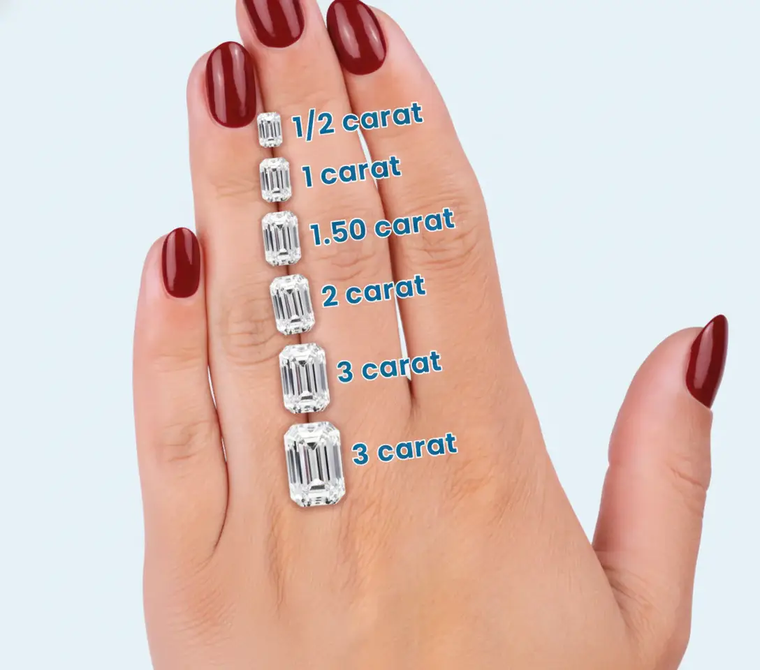 Emerald diamond on hand