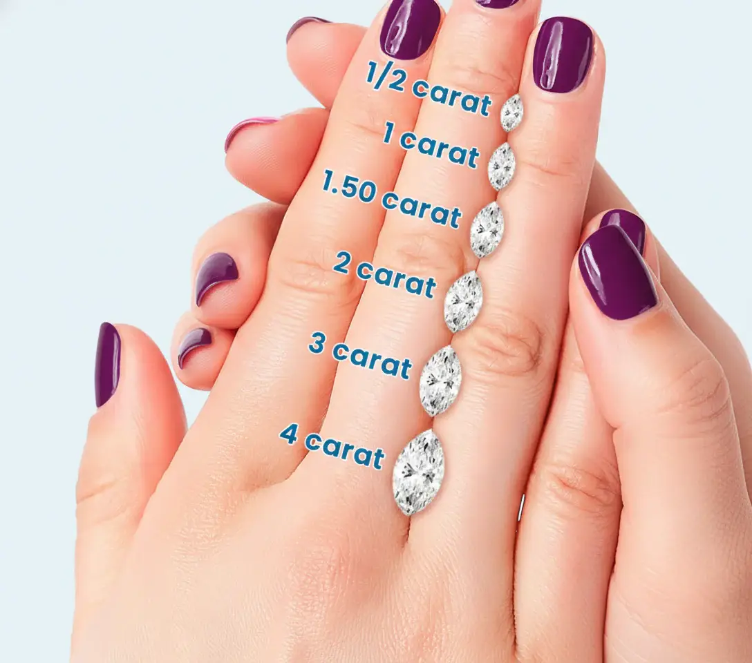 Marquise diamond on hand