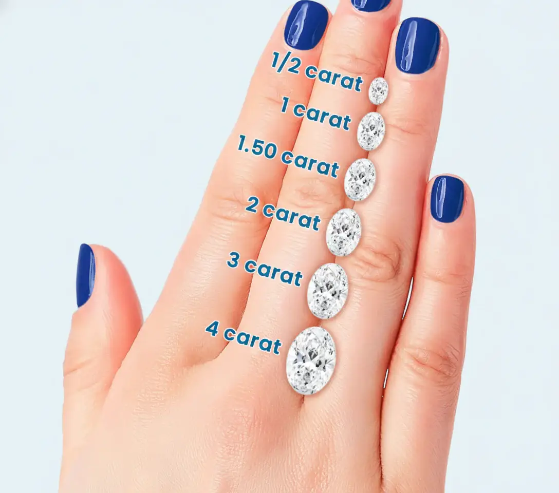 Oval diamond on hand