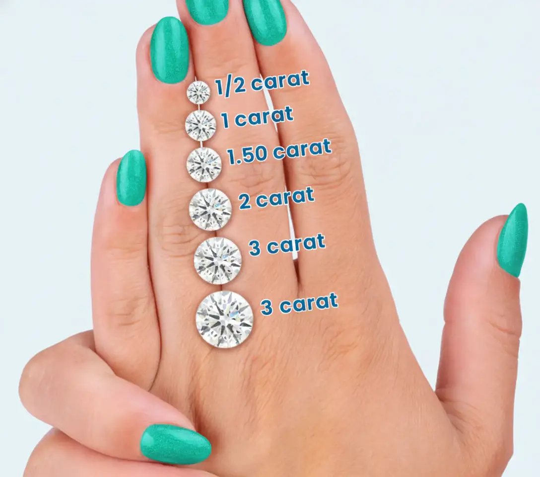 Round diamond on hand